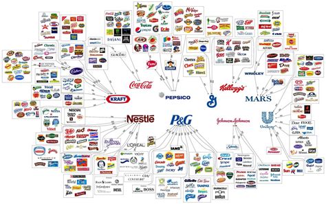 what meat companies are owned by china